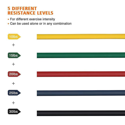 11pc Elastic resistance band - hao-ecommerce